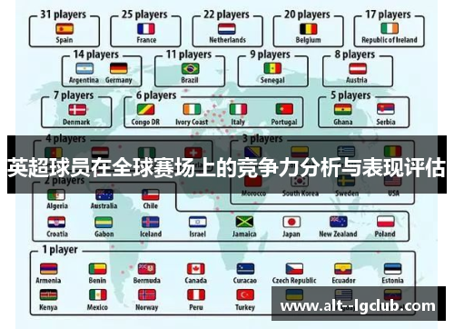 英超球员在全球赛场上的竞争力分析与表现评估