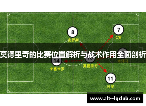 莫德里奇的比赛位置解析与战术作用全面剖析