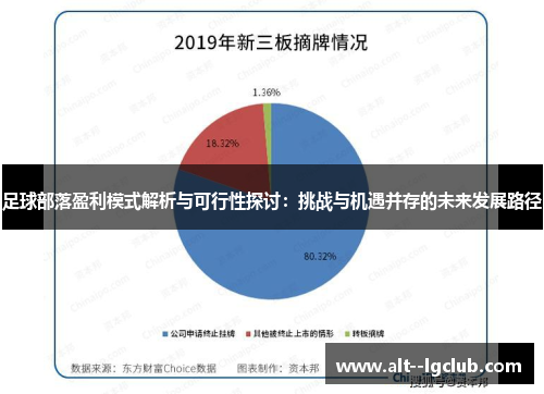 足球部落盈利模式解析与可行性探讨：挑战与机遇并存的未来发展路径