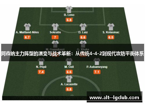 阿森纳主力阵型的演变与战术革新：从传统4-4-2到现代攻防平衡体系