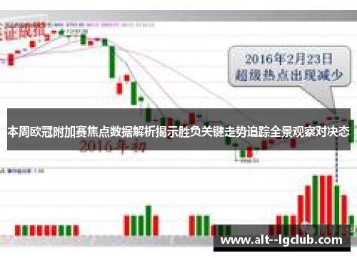 本周欧冠附加赛焦点数据解析揭示胜负关键走势追踪全景观察对决态 本周欧冠附加赛焦点数据解析揭示胜负关键走势追踪全景观察对决态