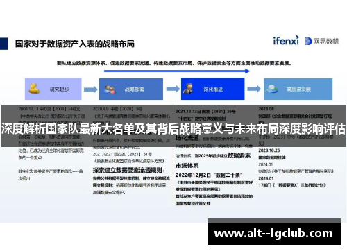 深度解析国家队最新大名单及其背后战略意义与未来布局深度影响评估 深度解析国家队最新大名单及其背后战略意义与未来布局深度影响评估
